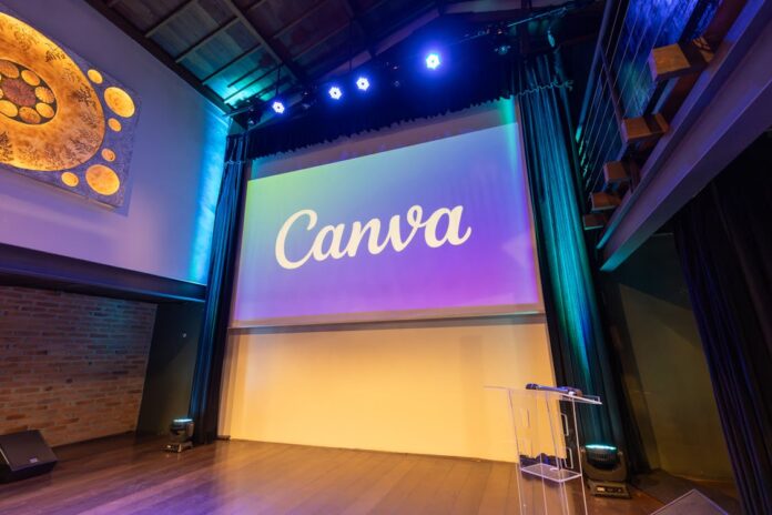 Canvaµ